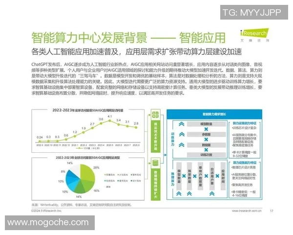 热议和平精英V5版本的状态变革与未来发展趋势分析